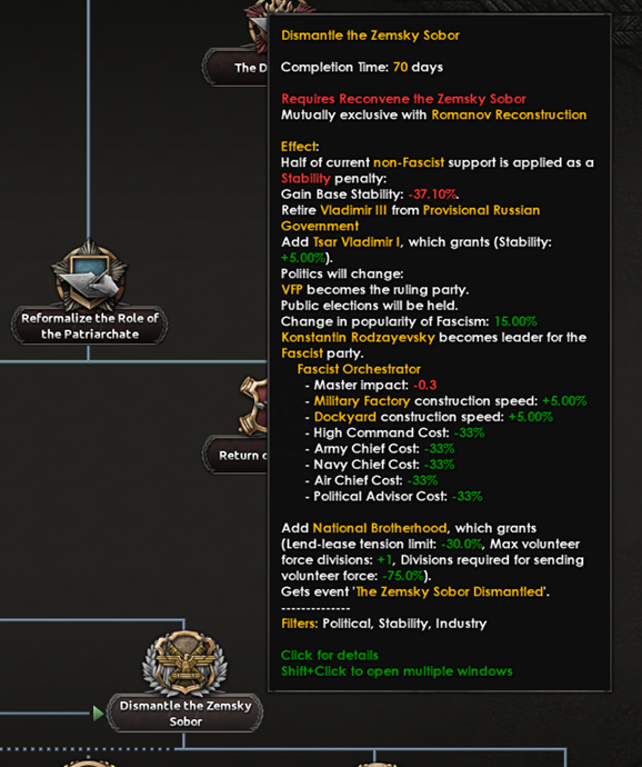 tsarist volunteers.png